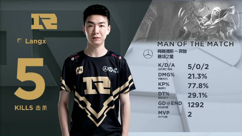 具体体现 具体体现